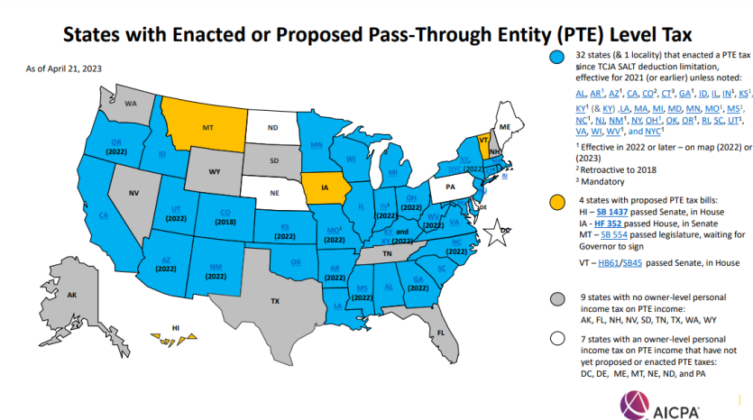 AICPA PTET Map Apr 2023